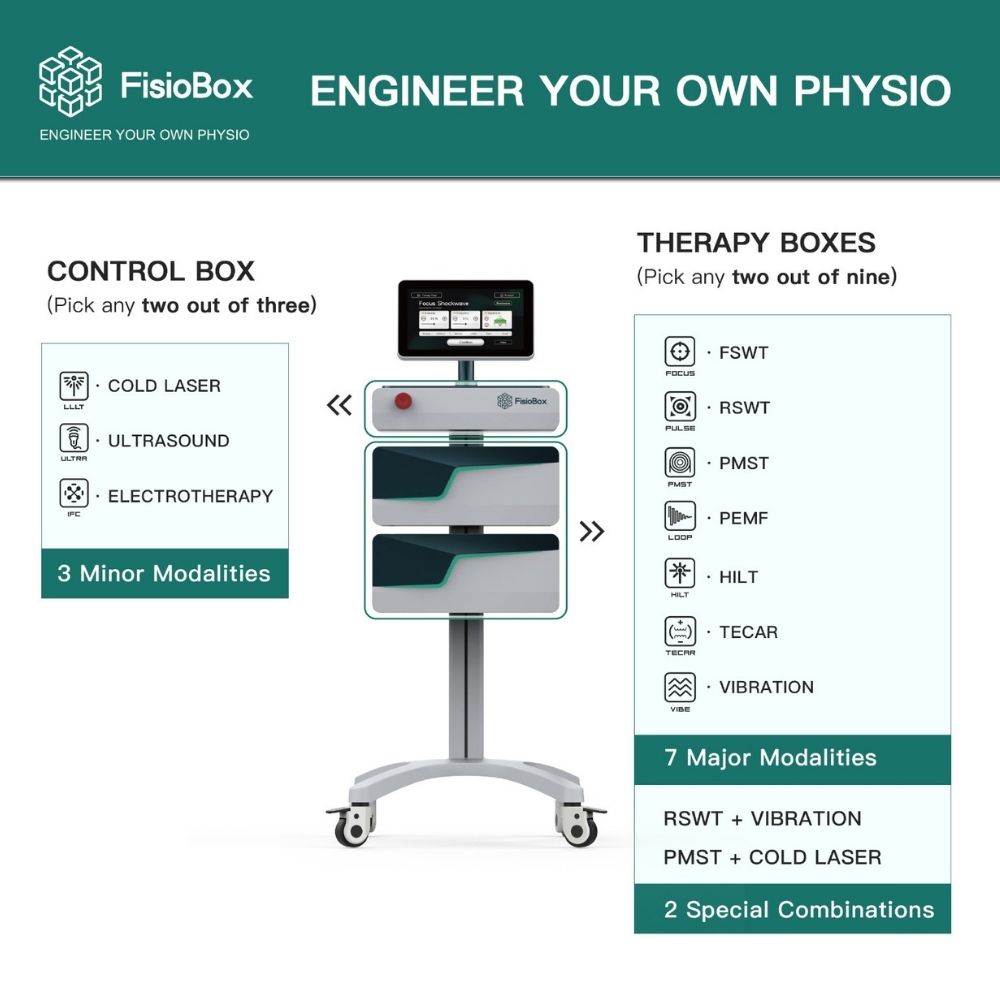 Fiziosan FisioBox Engine dispositivo modulare onde d'urto