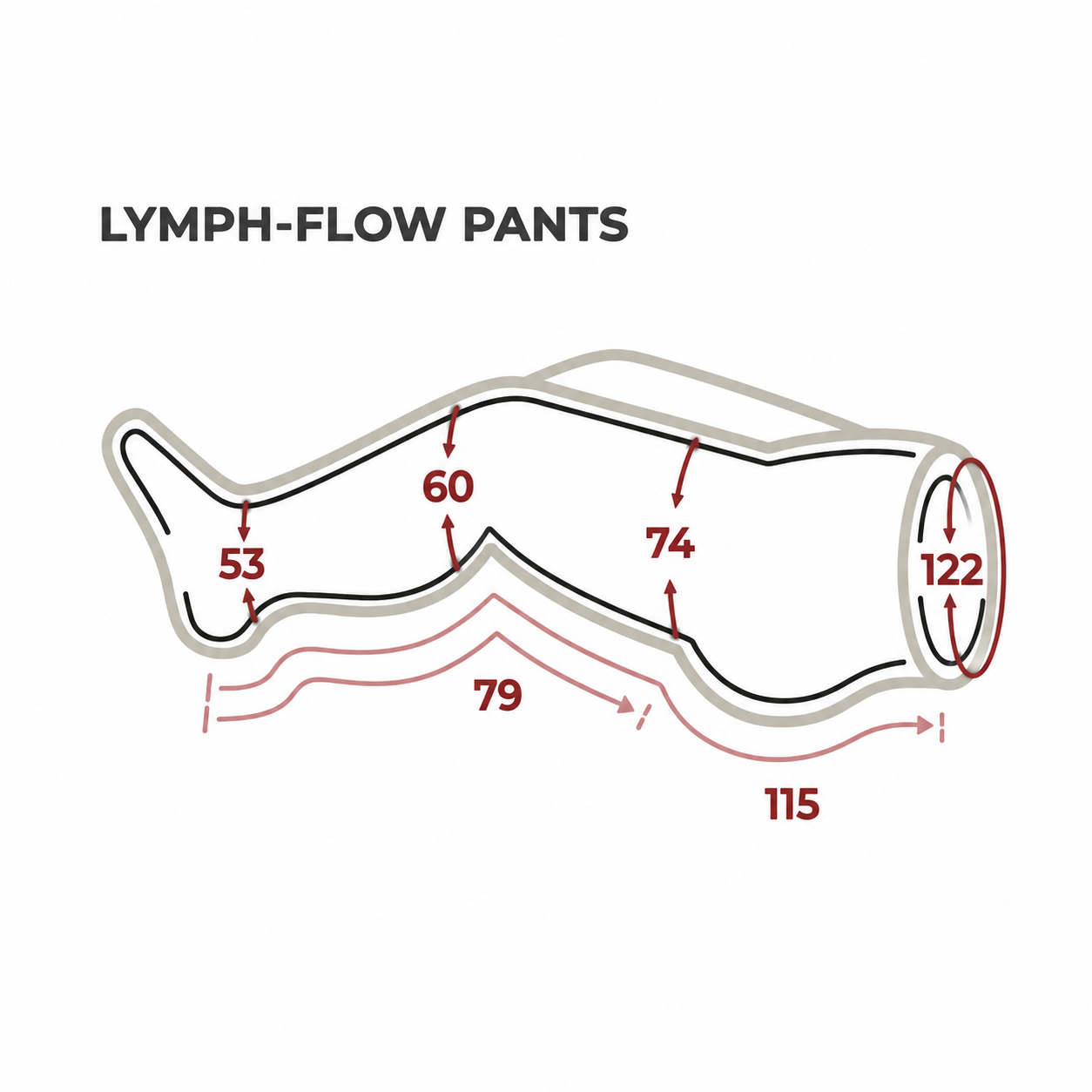 Venen Engel 6 Premium pressoterapia con Lymph-Flow Pants