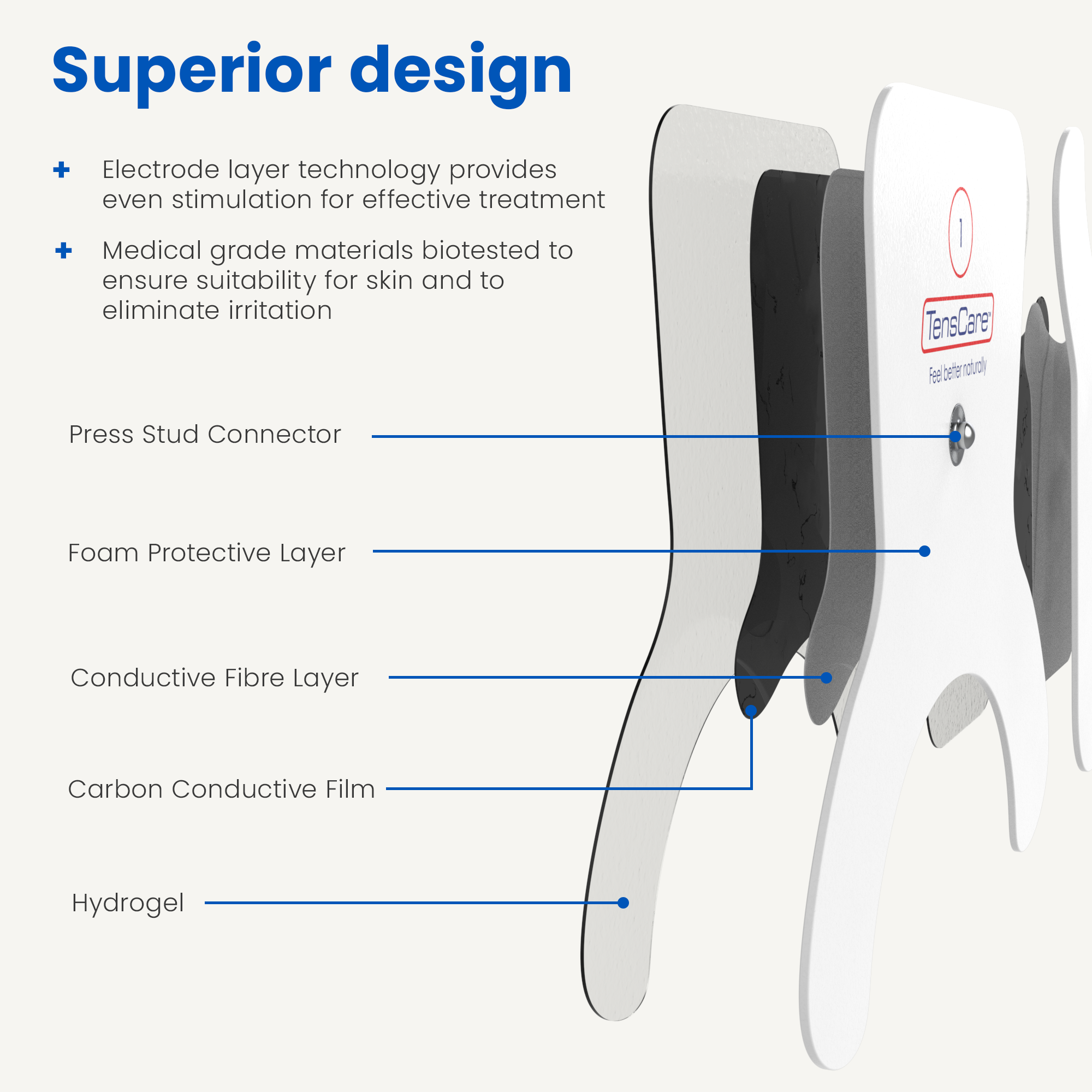 TensCare Elettrodi ginocchio per TENS EMS con pin 2mm
