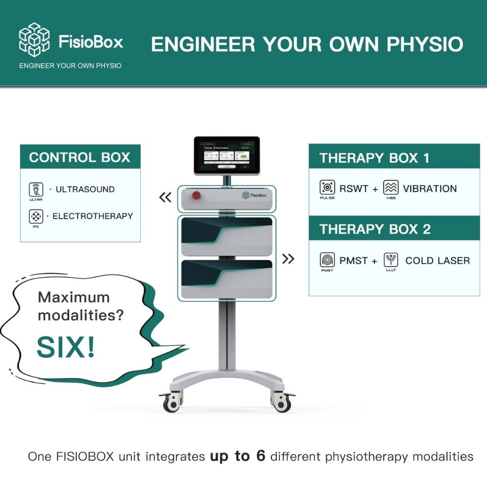 Fiziosan FisioBox Engine dispositivo modulare onde d'urto