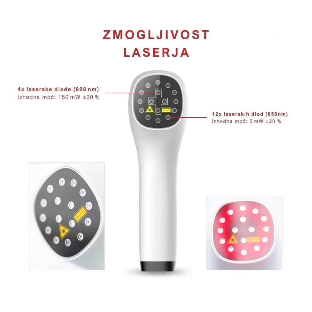 Fiziosan Terapia Laser LL dispositivo laser dolore 5 minuti