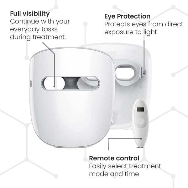 TensCare Glomask maschera LED viso luce blu rossa infrarossi