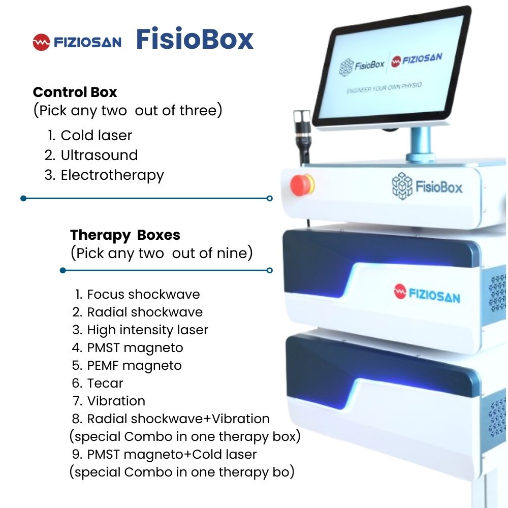 Fiziosan FisioBox Engine dispositivo modulare onde d'urto